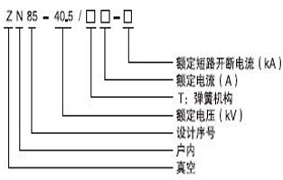 大家在選購真空斷路器過程，好多人都不知道真空斷路器都有哪些型號？現(xiàn)在的型號特別多，如何才能選擇適合自己用的真空斷路器型號呢，今天vs1戶內(nèi)真空斷路器廠家—雷爾沃電器小編就給大家普及一下，戶內(nèi)真空斷路器的型號都有哪些：